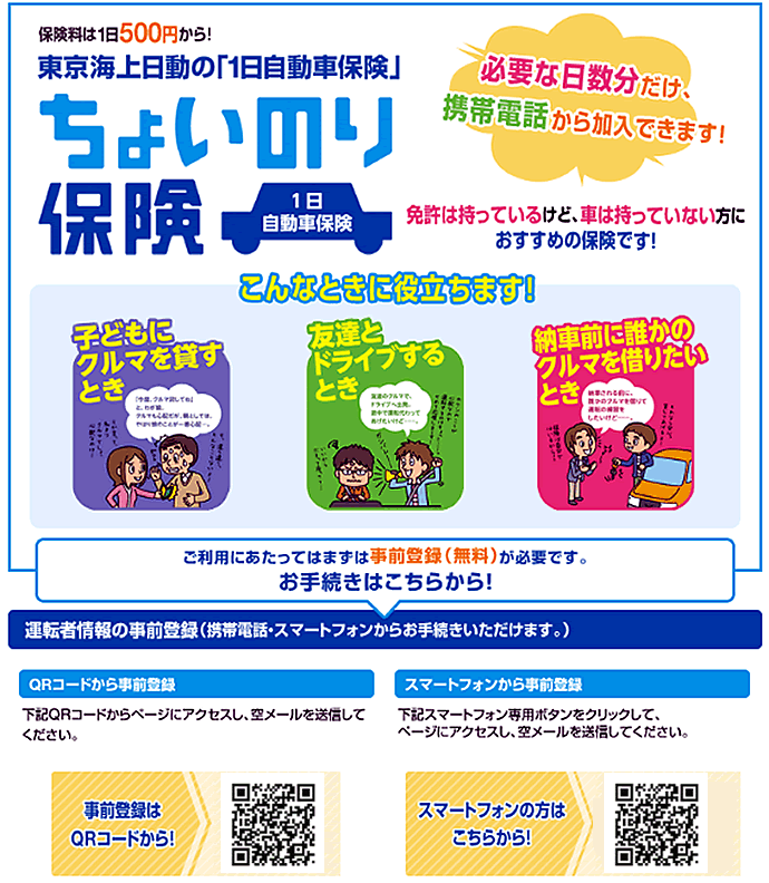 ちょいのり保険　概要図